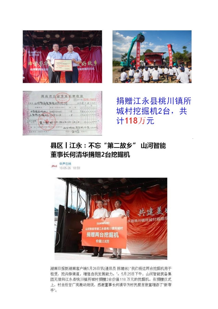 万象城在线平台社会责任报告