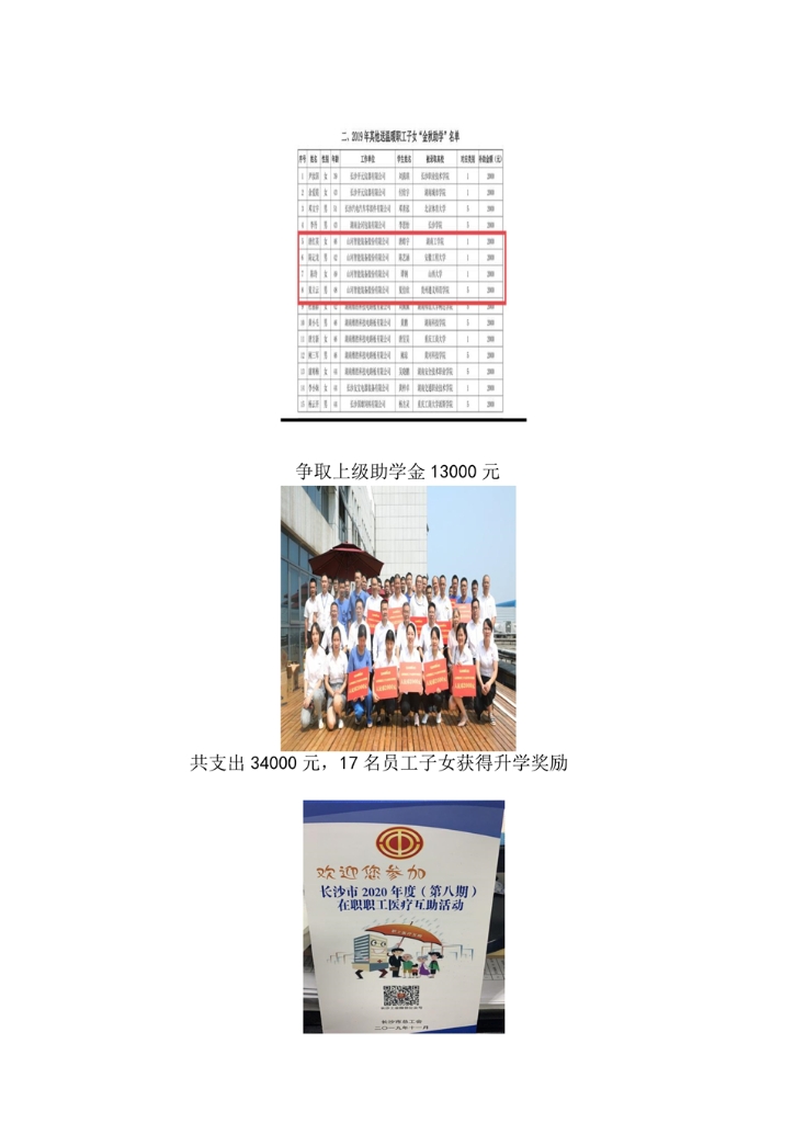 万象城在线平台社会责任报告
