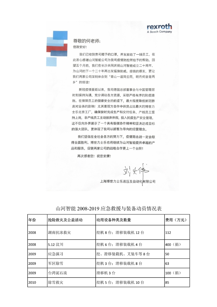 万象城在线平台社会责任报告